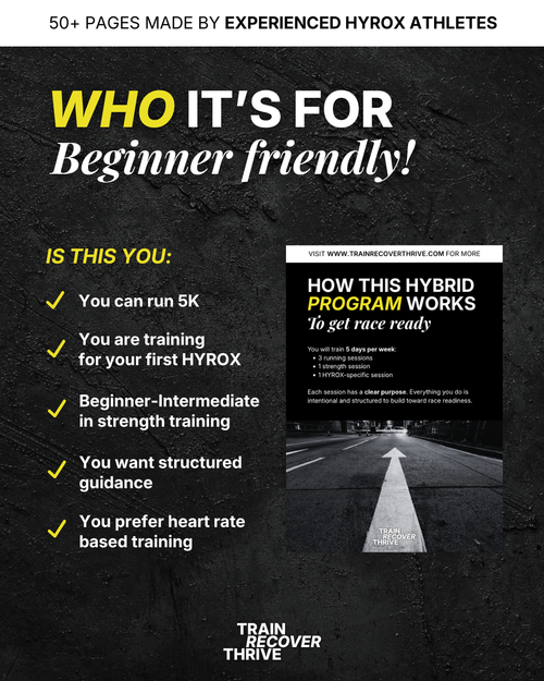 Full 12-Week HYROX program for beginners