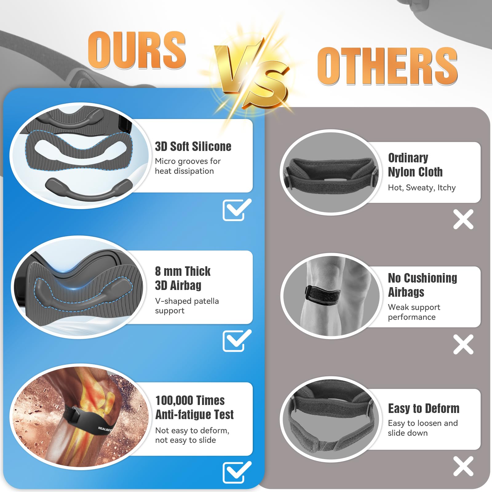 Silicone Patellar Tendon Support Strap