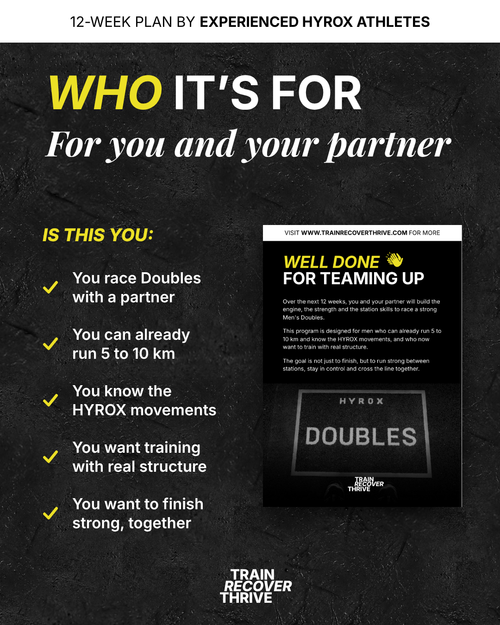 12-Week HYROX Open Doubles race program for men