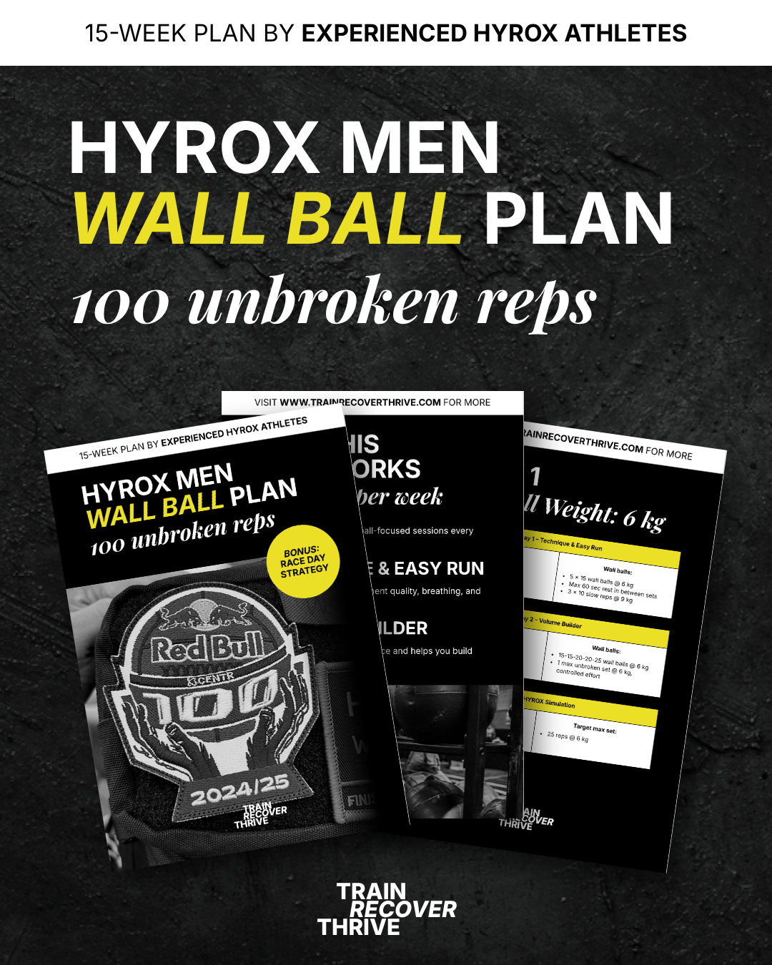 HYROX Men Wall Ball Plan: 15-week training plan for 100 unbroken reps