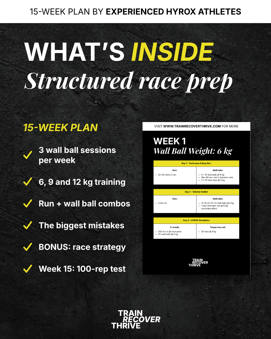 What's inside the 15-week HYROX Men Wall Ball Plan
