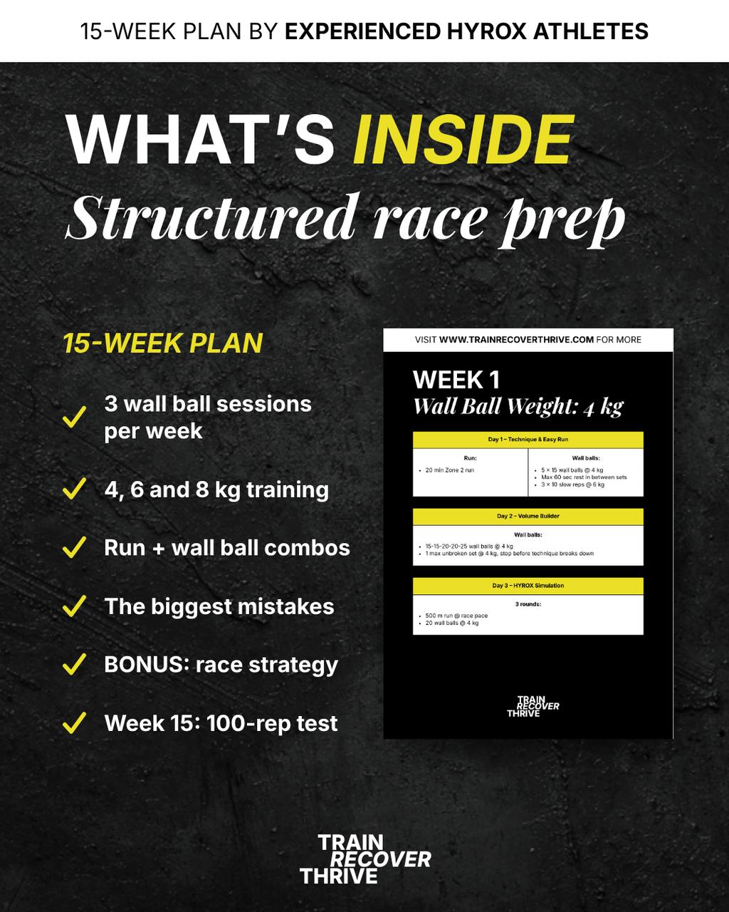 What's inside the 15-week HYROX Women Wall Ball Plan