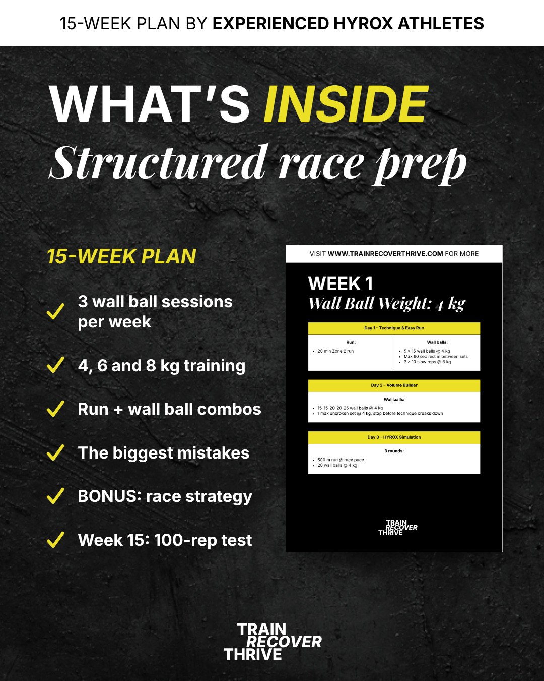 What's inside the 15-week HYROX Women Wall Ball Plan